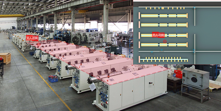 工厂人员定位之行为监测