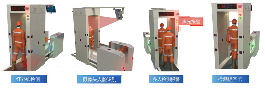 智慧矿山解决方案